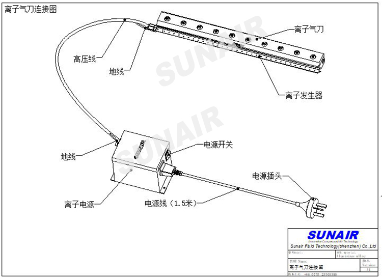 离子气刀连接图-水印.jpg