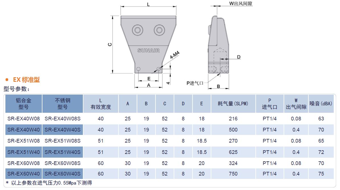 SR-EX外形尺寸.jpg